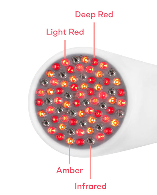 LightStim Wrinkles LED