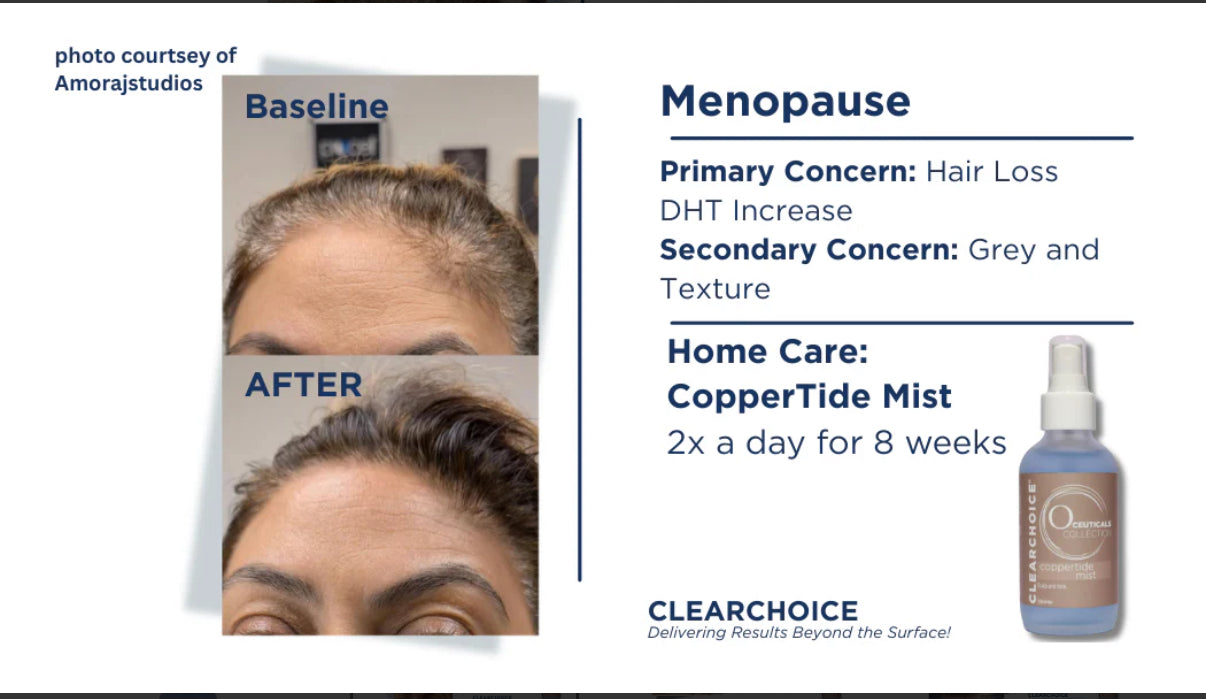 O CEUTICALS COPPERTIDE MIST