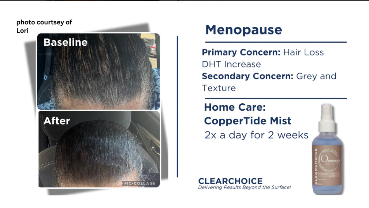 O CEUTICALS COPPERTIDE MIST